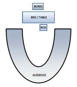 Stage layout for A STORY JONES